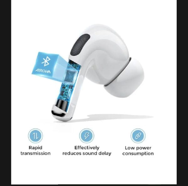 JOYROOM Pro 2 AirPods – Wireless Bluetooth Earbuds with ANC, Premium Sound, and Silicone Case for iOS & Android